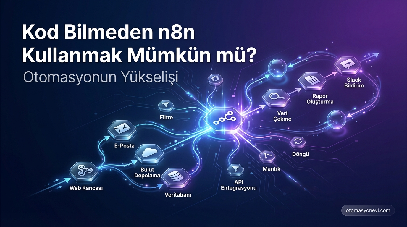Kod Bilmeden n8n Kullanmak Mümkün mü? Otomasyonun Yükselişi